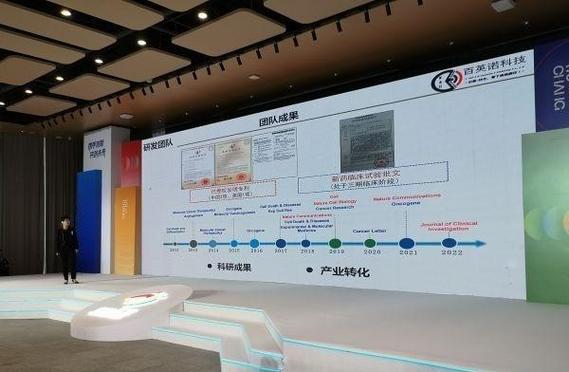 18个省市参赛项目共118项,项目涉及人工智能,物联网,大数据,医疗服务